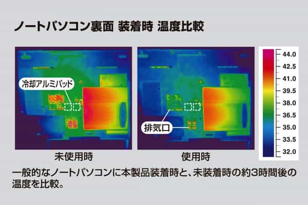 冷却パッド